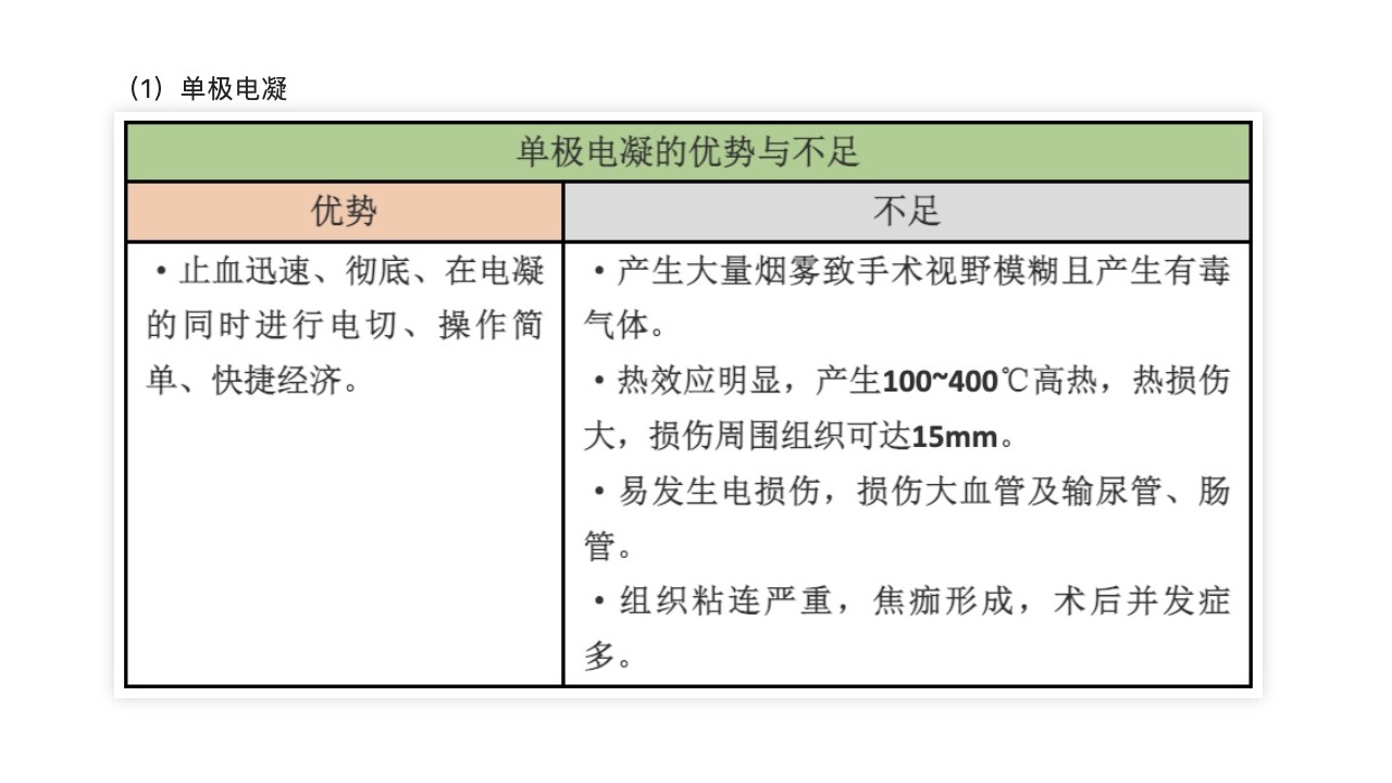 妇科器械怎么使用单孔腹腔镜下卵巢功能保护的技巧和经验_https://www.jmylbn.com_新闻资讯_第2张