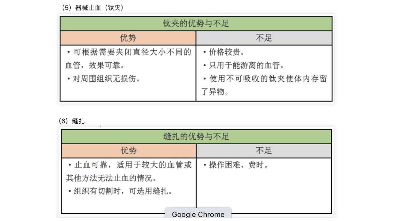 妇科器械怎么使用单孔腹腔镜下卵巢功能保护的技巧和经验_https://www.jmylbn.com_新闻资讯_第5张