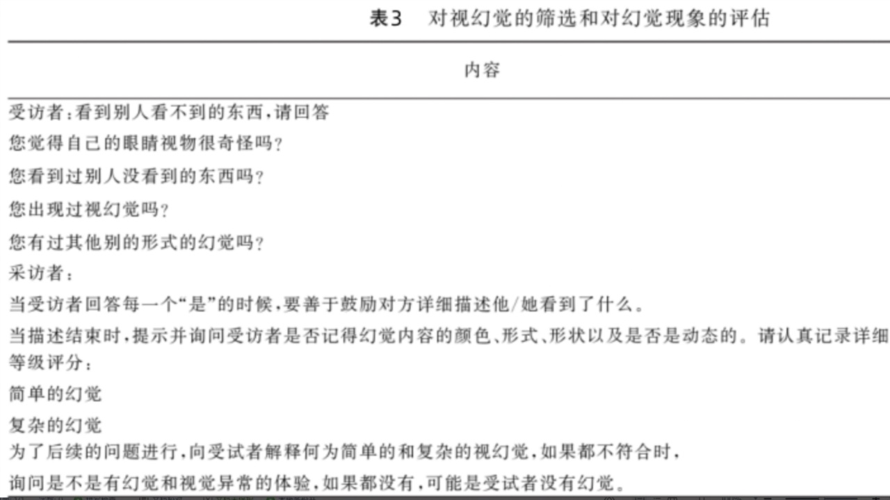 16导脑电图怎么放置路易体痴呆的诊断与治疗_https://www.jmylbn.com_新闻资讯_第3张