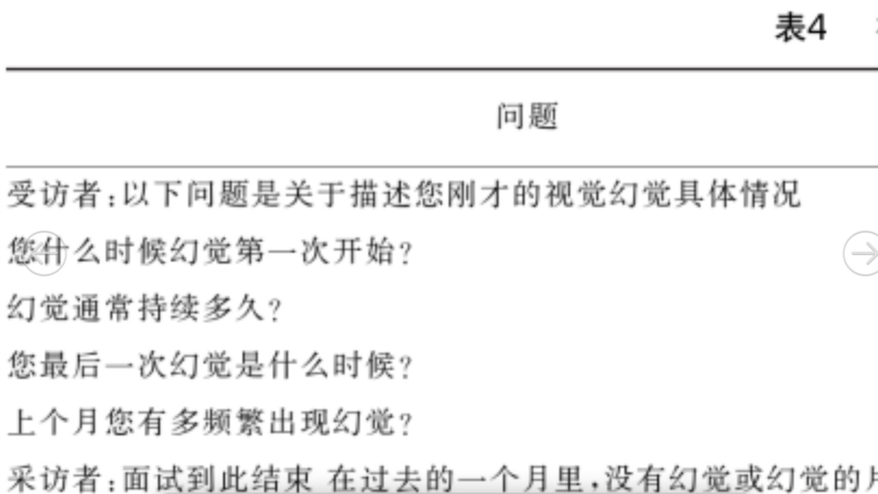 16导脑电图怎么放置路易体痴呆的诊断与治疗_https://www.jmylbn.com_新闻资讯_第4张